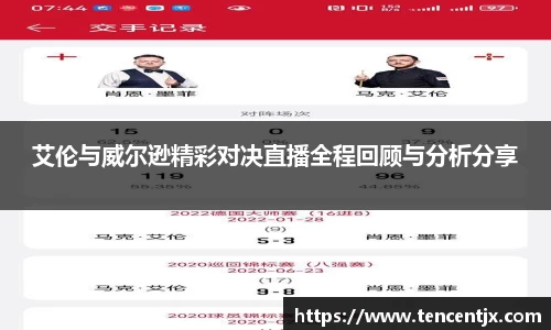 艾伦与威尔逊精彩对决直播全程回顾与分析分享